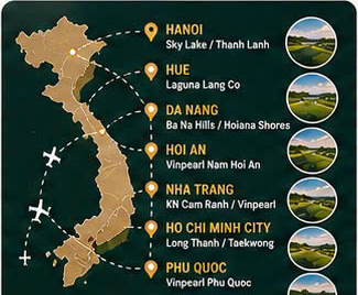 04 multi city golf packages e1785814316872